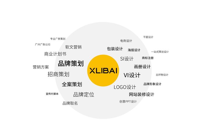 <b>北京净化技术企业加强工程施工质量管理体系建设</b>